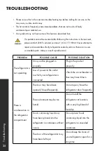 Preview for 29 page of Zline RFM-W Series User Manual