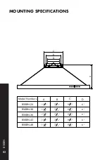 Preview for 90 page of Zline RK62342 Installation Manual And User'S Manual