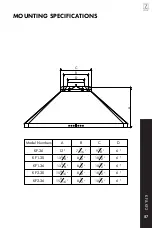 Preview for 95 page of Zline RK62342 Installation Manual And User'S Manual