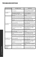 Preview for 16 page of Zline RWVZUD24CB User Manual