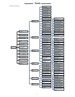 Preview for 8 page of ZMODO DVR-H9114V User Manual