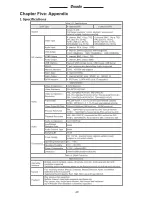 Preview for 21 page of ZMODO DVR-H9114V User Manual