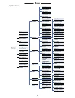 Preview for 9 page of ZMODO ZMD-DD-SBN4 User Manual