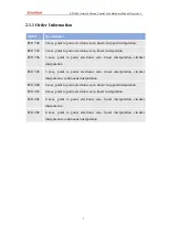 Preview for 9 page of Zmotion ECI1000 Hardware Manual