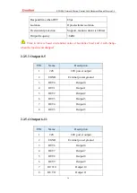 Preview for 16 page of Zmotion ECI1000 Hardware Manual