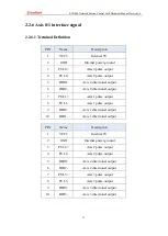 Preview for 17 page of Zmotion ECI1000 Hardware Manual