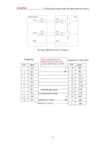 Preview for 20 page of Zmotion ECI1000 Hardware Manual