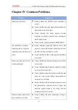 Preview for 22 page of Zmotion ECI1000 Hardware Manual