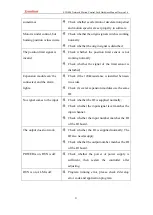 Preview for 23 page of Zmotion ECI1000 Hardware Manual