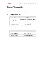 Preview for 25 page of Zmotion ECI1000 Hardware Manual