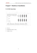 Preview for 28 page of Zmotion ECI2820 Hardware Manual