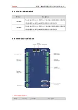 Preview for 12 page of Zmotion ECI3828 Manual