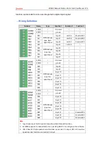 Preview for 23 page of Zmotion ECI3828 Manual