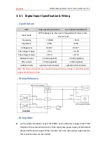 Preview for 24 page of Zmotion ECI3828 Manual