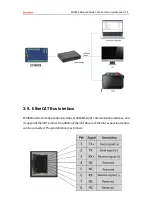 Preview for 32 page of Zmotion ECI3828 Manual