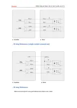 Preview for 37 page of Zmotion ECI3828 Manual