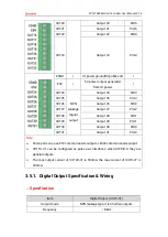 Preview for 29 page of Zmotion XPLC108E Manual