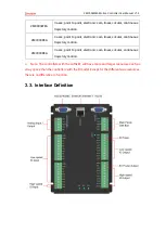 Preview for 12 page of Zmotion ZMC004WEA Manual