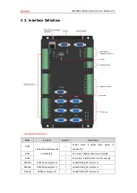 Preview for 12 page of Zmotion ZMC006CE Manual