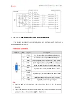 Preview for 38 page of Zmotion ZMC006CE Manual