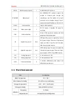 Preview for 14 page of Zmotion ZMC303 Manual