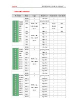 Preview for 25 page of Zmotion ZMC303 Manual