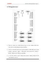 Preview for 10 page of Zmotion ZMC304X306X Hardware Manual