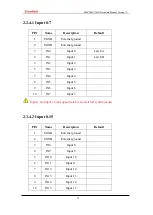 Preview for 14 page of Zmotion ZMC304X306X Hardware Manual