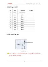 Preview for 15 page of Zmotion ZMC304X306X Hardware Manual