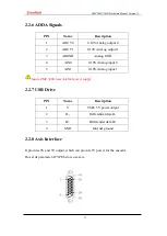 Preview for 17 page of Zmotion ZMC304X306X Hardware Manual