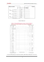 Preview for 20 page of Zmotion ZMC304X306X Hardware Manual