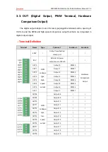 Preview for 23 page of Zmotion ZMC408SCAN Manual