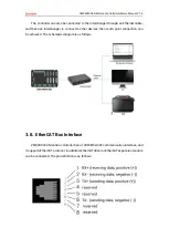 Preview for 34 page of Zmotion ZMC408SCAN Manual