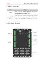 Preview for 12 page of Zmotion ZMC412 Manual