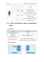 Preview for 21 page of Zmotion ZMC412 Manual