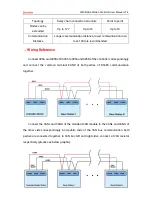 Preview for 17 page of Zmotion ZMC416BE Manual