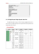 Preview for 23 page of Zmotion ZMC416BE Manual