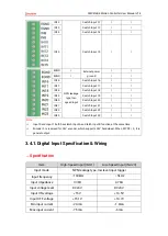 Preview for 24 page of Zmotion ZMC416BE Manual