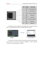 Preview for 33 page of Zmotion ZMC416BE Manual