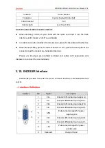 Preview for 36 page of Zmotion ZMC416BE Manual