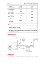 Preview for 28 page of Zmotion ZMC432 Manual