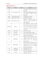 Preview for 13 page of Zmotion ZMC460 Manual