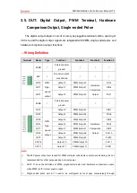 Preview for 26 page of Zmotion ZMC460N Manual