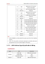 Preview for 38 page of Zmotion ZMC460N Manual