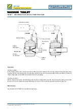 Preview for 8 page of Zodiac 5979301 Quick Start Manual