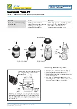 Preview for 11 page of Zodiac 5979301 Quick Start Manual