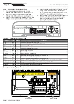 Preview for 10 page of Zodiac Clearwater Duo Installation Manual