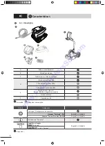 Preview for 80 page of Zodiac GT3220 Instructions For Installation And Use Manual