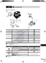 Preview for 95 page of Zodiac GT3220 Instructions For Installation And Use Manual