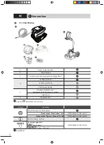 Preview for 50 page of Zodiac TornaX Instructions For Installation And Use Manual